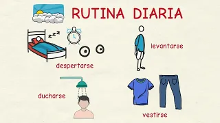 Aprender español: La rutina diaria (nivel básico)