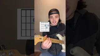 How To play Should I stay or should I go 🎸 credit @Kainoah Bowman