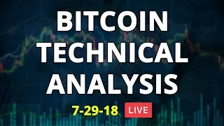 Is Bitcoin Setting up for Another Crash? - 7/29/18 - LIVE
