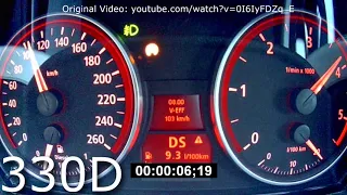 BMW E90 E91 E92 E93 320d vs 320i vs 325i vs 325d vs 330i vs 330d vs 335i vs 335d vs M3 Acceleration