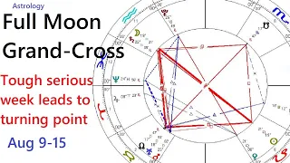 Astrology Aug 9-15 2022 - Aquarius Full Moon Karmic Grand Cross - plus many aspects