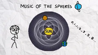 The Secrets of the Solar System - The Fibonacci Sequence & Orbital Resonances | Andromeda