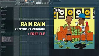 Young Dolph, Key Glock - RAIN RAIN (FL Studio Remake + Free FLP)