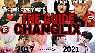 The ULTIMATE CHANGLIX GUIDE 2017-2021- suspicious things psychologically explained!