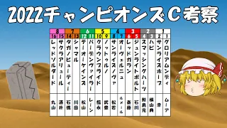 ゆっくり2022チャンピオンズカップ考察