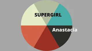 SUPERGIRL - Anastacia