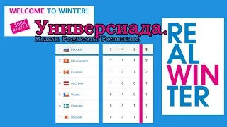 Универсиада 2019. Итоги. День 2. Расписание. Медальный зачет.