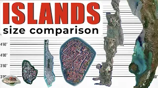 Islands - Size Comparison | World INFO