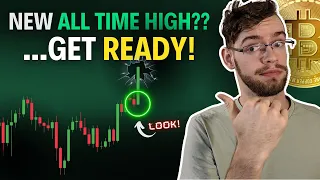 Bitcoin NEXT BEST Entry Before All-Time High?