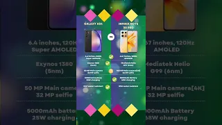 Infinix Note 30 Pro vs Galaxy A54 | Comparison