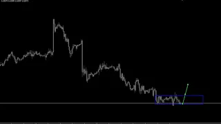 Торговые идеи форекс xau/usd eur/usd gbp/usd usd/jpy usd/cad.