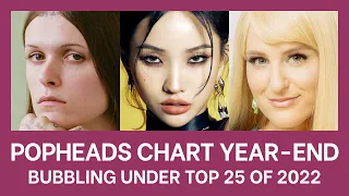 Popheads Chart Year-End: Bubbling Under Top 25 of 2022