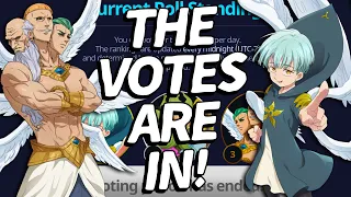 The Votes Are In! The Purgatory Ban Banner is Set! | 7DS Grand Cross