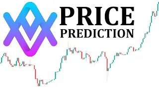 Altura (ALU) Price Prediction 2022