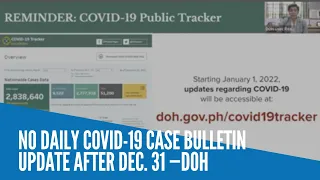 No daily COVID-19 case bulletin update after Dec. 31 —DOH