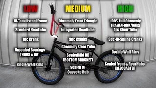 BMX Complete Bicycle Buying Guide