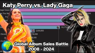 Katy Perry vs. Lady Gaga | Global Album Sales Battle | 2008 - 2024 (Including Streaming)