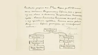 Родословная ошибка Петра Столыпина. Лекция Бориса Пудалова | 800+