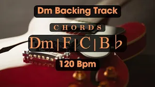 Dm Backing Track | Funk Style | 120 Bpm