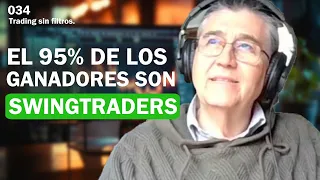 Swingtrader con 17 años en los mercados explica las claves de su trading | Pedro Léniz