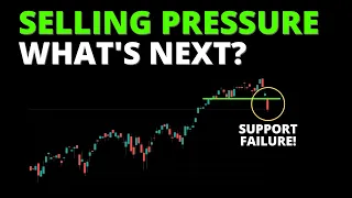 SELLING PRESSURE - What's Next? (S&P500, SPY, QQQ, DIA, IWM, ARKK, BTC)