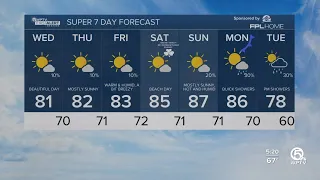 WPTV First Alert Weather forecast, morning of March 13, 2024