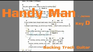 Handy man   D  -  Backing Guitar + Chord