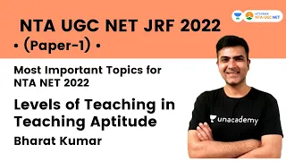 Levels of Teaching in Teaching Aptitude | Most Important Topics for NTA 2022 | Bharat Kumar