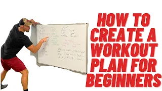 How To Create A WORKOUT PLAN for beginners EASY | Show Up Fitness Where Great Trainers Are Made