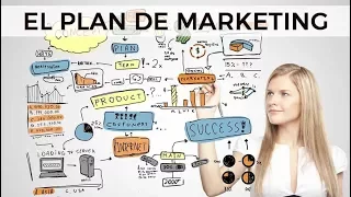 Marketing Plan and Strategic Plan