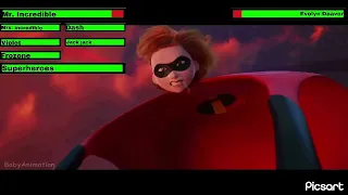 the incredibles 2 (2018) final battle with healthbars