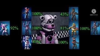 [SFM FNaF] Help Wanted vs Nightmare VR With HealthPoints