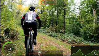 45 minute Sunday MTB Group Fat Burning Workout 🚵‍♀️ Garmin Speed Display 4K