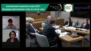 Порядок проведення процедури врегулювання спору за участю  судді