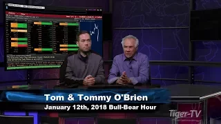 January 12th Bull-Bear Binary Option Hour on TFNN by Nadex - 2018