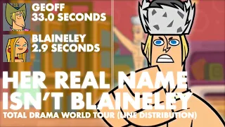 Total Drama World Tour - Her Real Name Isn’t Blaineley (Line Distribution)