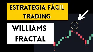 Estrategia Poderosa y Sencilla Para hacer Trading. Indicador Williams Fractal.