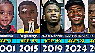 Vinícius Júnior Transformation From 1 to 24 Year Old