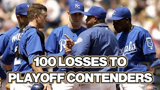 The ANOMALY of the 2003 Royals