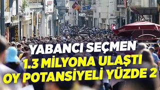 Yabancı Seçmen 1.3 Milyona Ulaştı, Oy Potansiyeli Yüzde 2 | Seçil Özer ile Başka Bir Gün