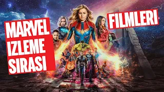 Marvel Filmleri Hangi Sırayla İzlenmeli? Marvel Filmleri İzleme Sırası