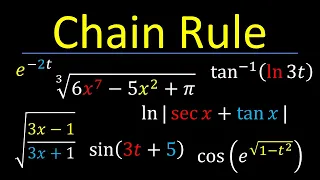 Chain Rule | 11 Solved Problems | Practice Problems Set 1| Calculus I