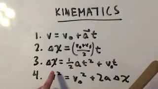 How to Remember/Derive the Kinematics Equations