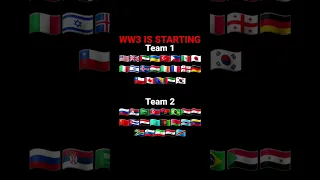 Ww3 is starting witch side (again)