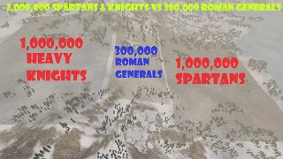 2,000,000 Heavy Knights & Spartans vs 300,000 Roman Generals | Ultimate Epic Battle Simulator 2