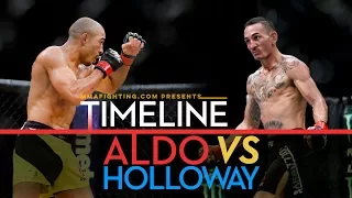 UFC 212 Timeline: Jose Aldo vs. Max Holloway – MMA Fighting