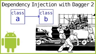 Dagger 2 Tutorial Part 1 - WHAT IS DEPENDENCY INJECTION - Android Studio Tutorial