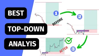 Best Top Down Analysis; Market Structure & Price Action. EXAMPLES ,GOLD,AUDUSD&USDJPY