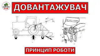 Догружатель до трактора. Принцип роботи догружателя на тракторі. Довантажувач ведучої осі трактора.