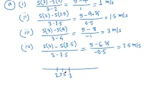 Calculus I: average velocity and instantaneous velocity